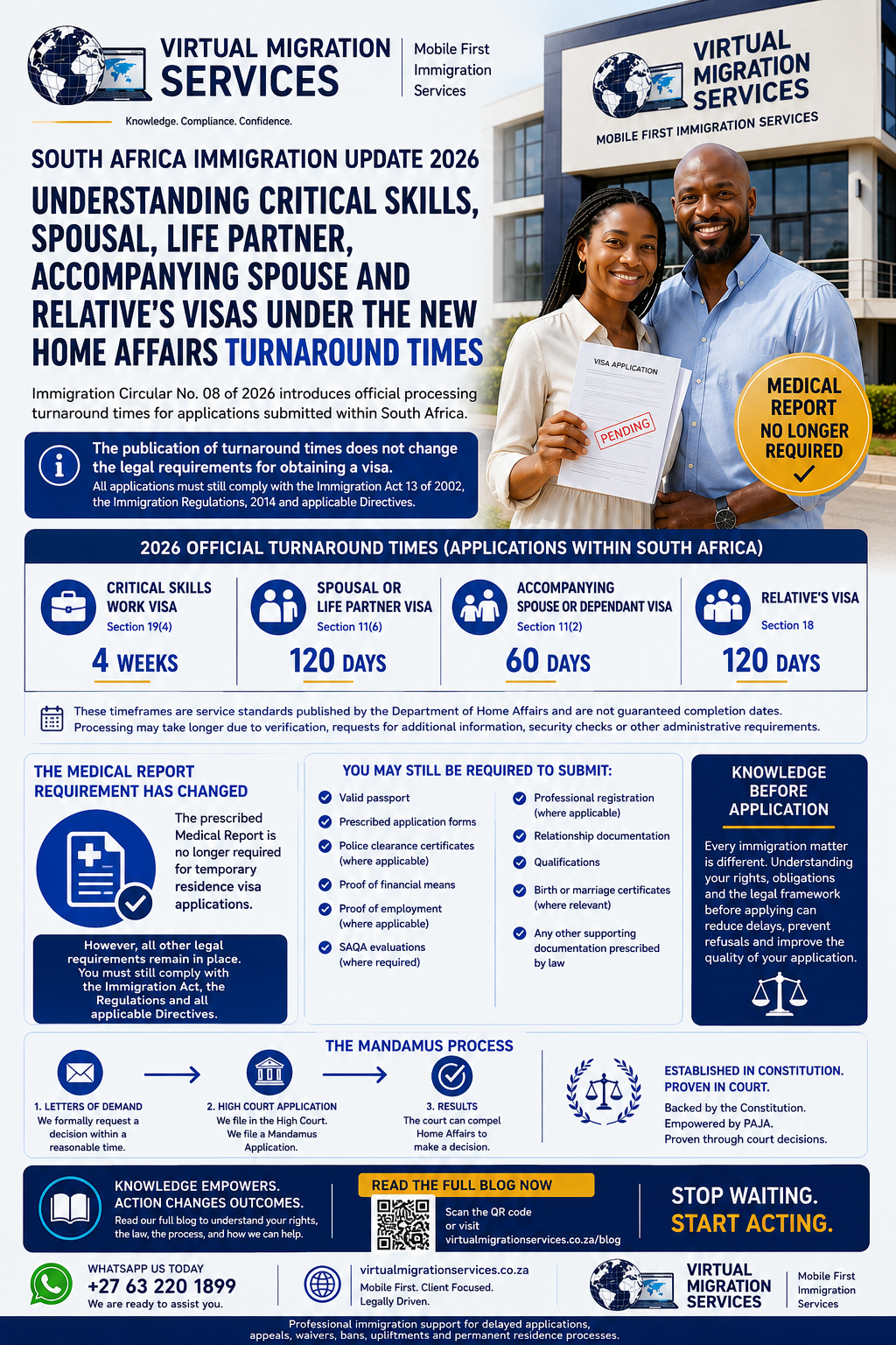 South Africa Immigration Update 2026: New Home Affairs Processing Times Explained